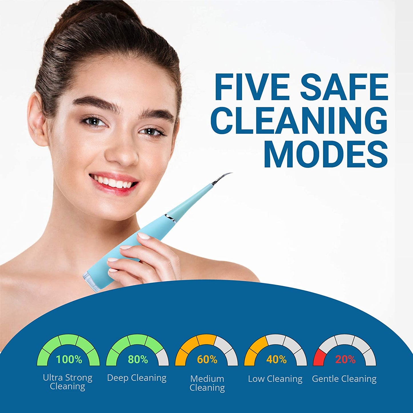 Meeteasy Dental Cleaner Tool Kit